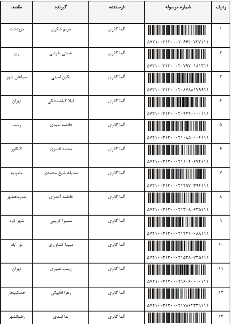 کد رهگیری 4 / 5 / 1403