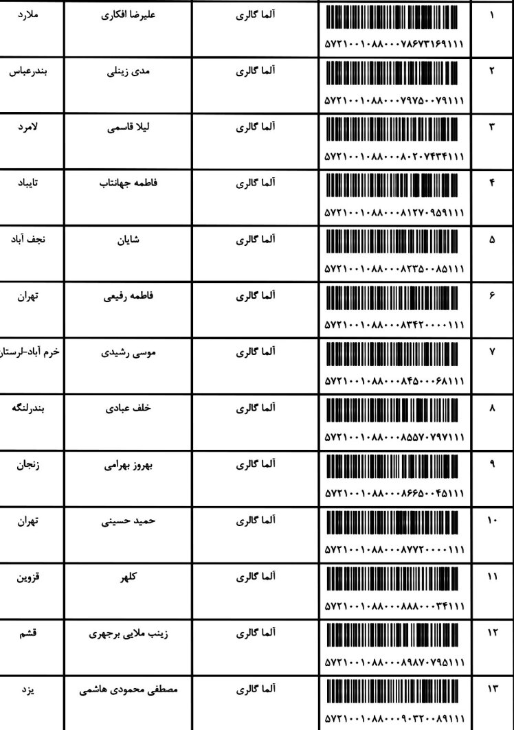 کدهای ارسالی 26 خرداد 1401