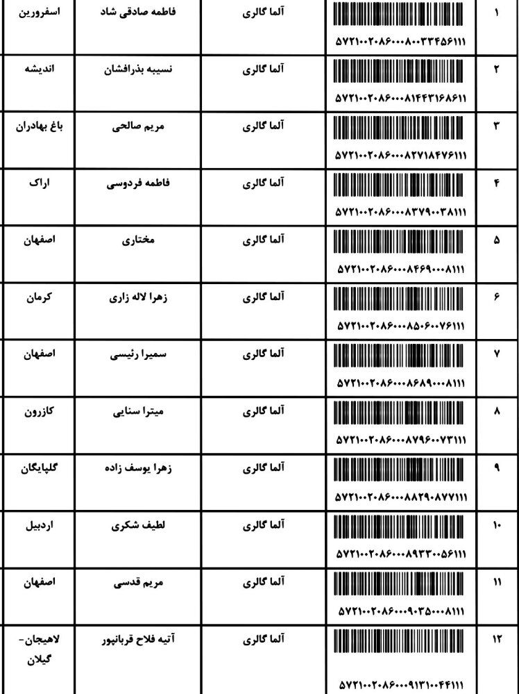 کد ارسالی های 24 / 3 / 1402