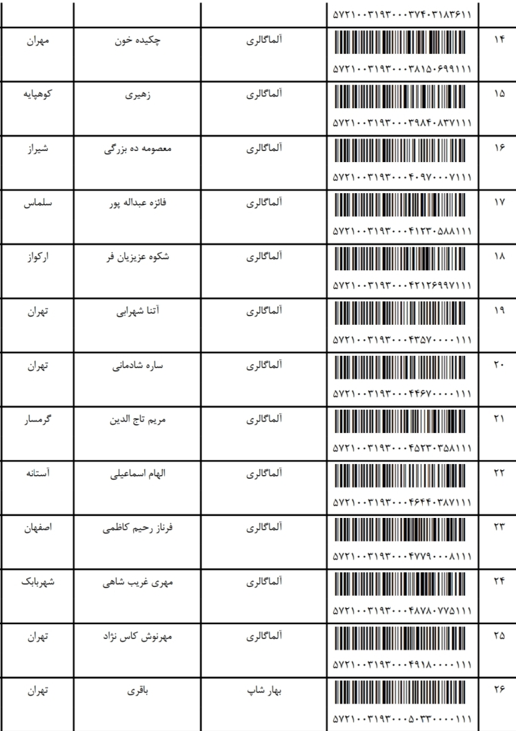 کد رهگیری 8 / 7 / 1403