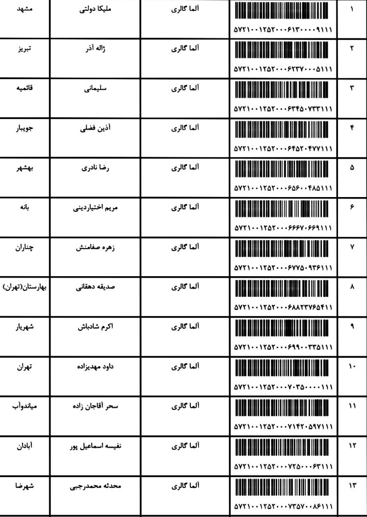 کد ارسالی های 6 / 9 / 1401