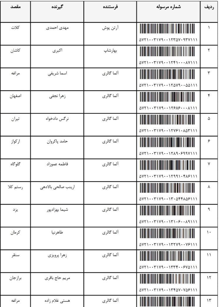 کد رهگیری 22 / 6 / 1403