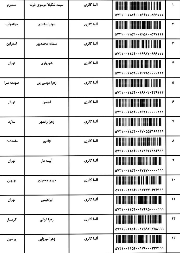 کد مرسوله های 30 / 5 / 1401