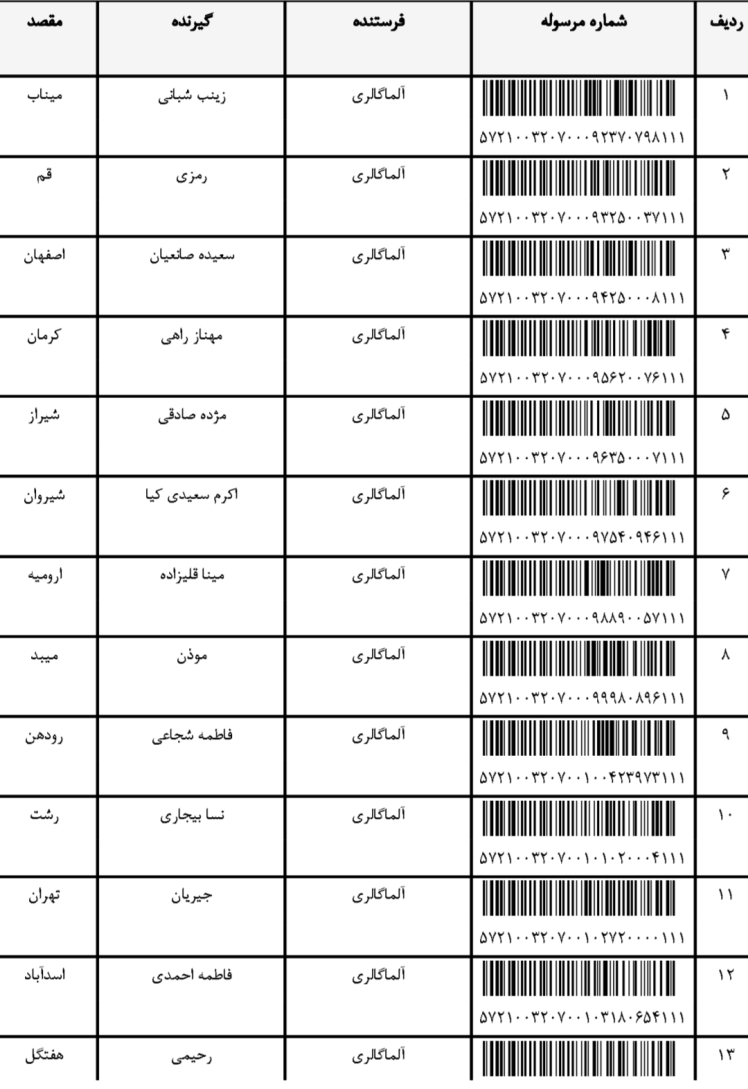 کد رهگیری 20 / 7 / 1403