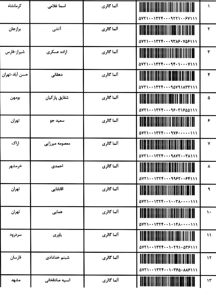 کد ارسالی های 18 / 11 / 1401