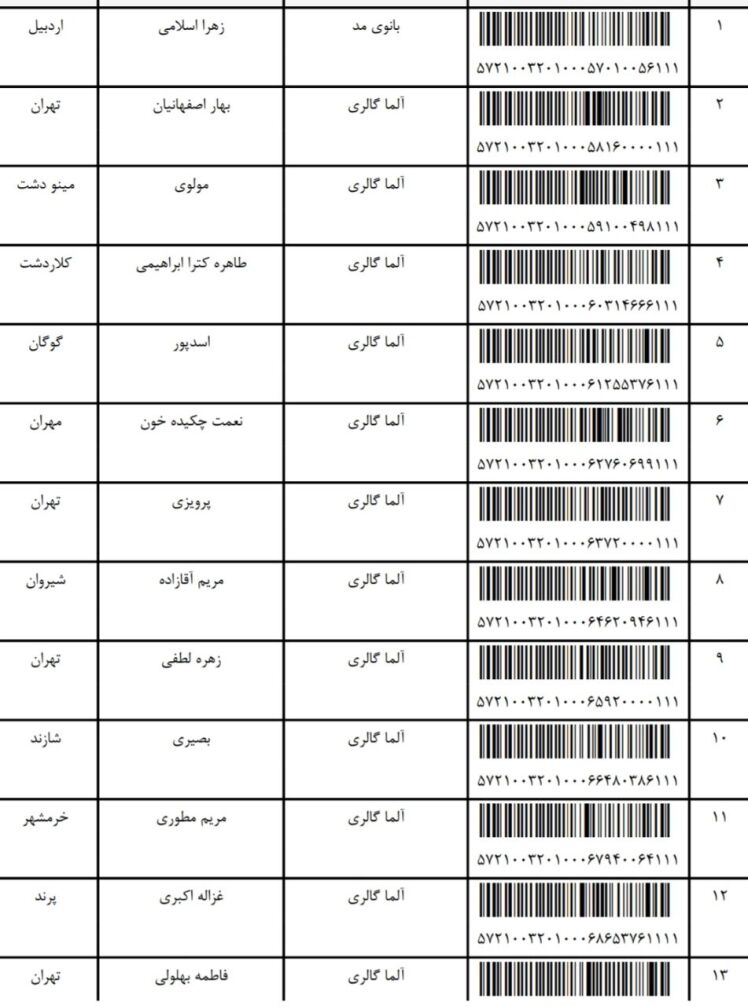 کد رهگیری 13 / 7 / 1403