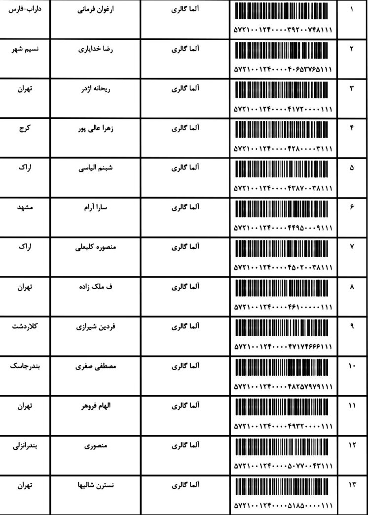 کد ارسالی های 24 / 8 / 1401