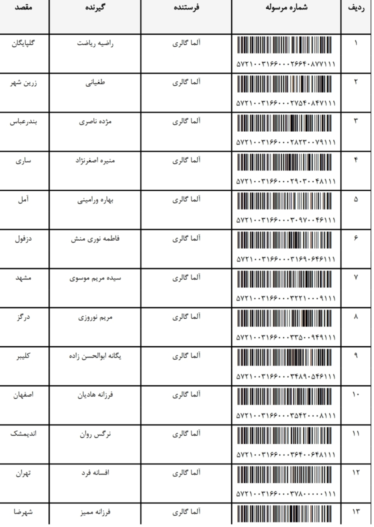 کد رهگیری 10 / 6 / 1403