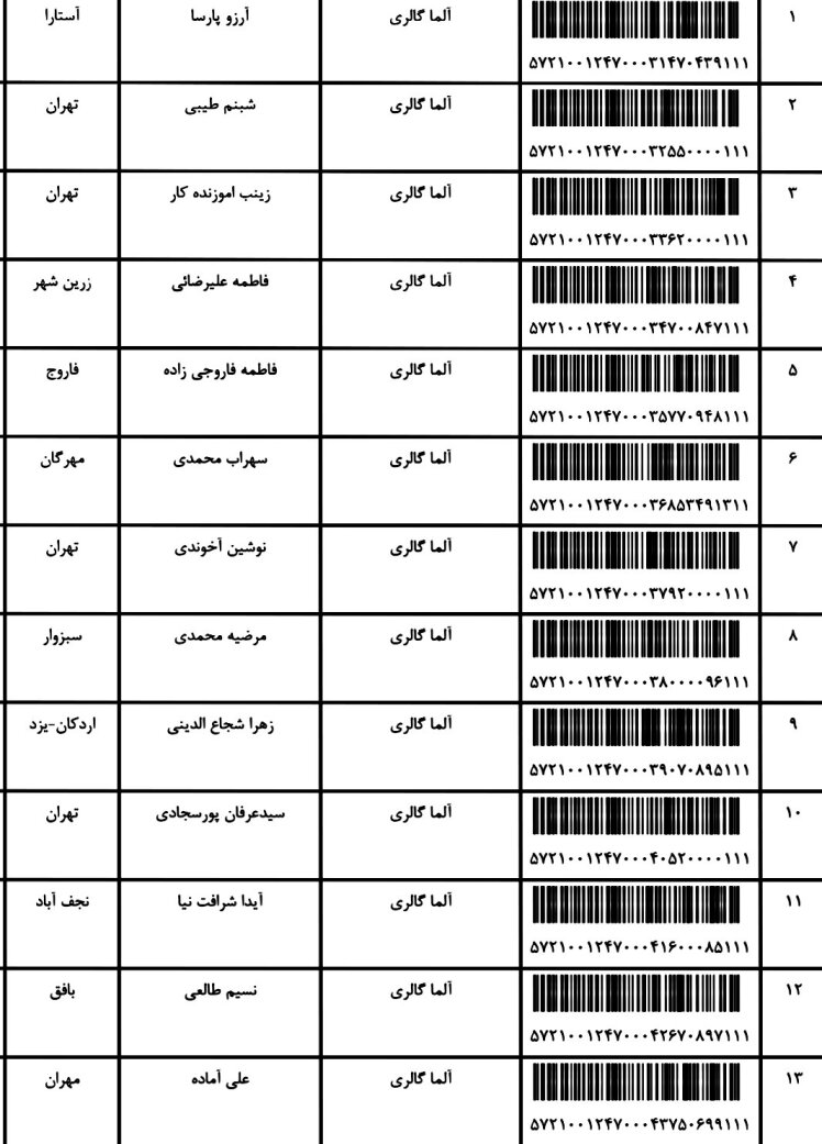 کد ارسالی های 1 / 9 / 1401