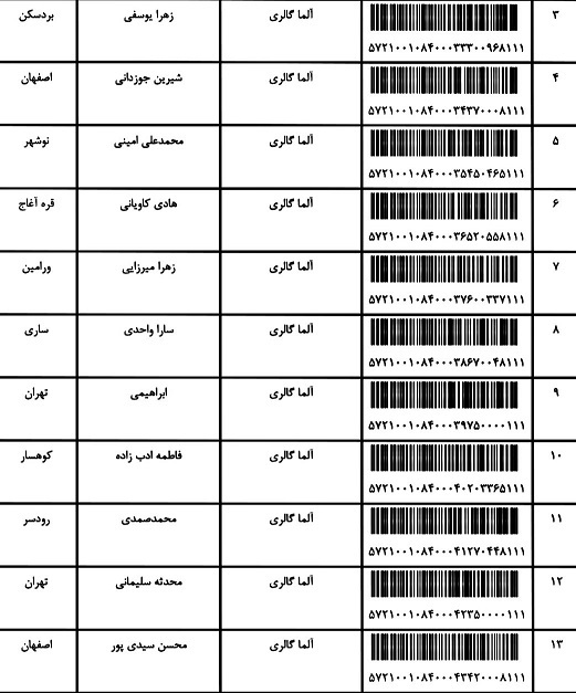 کدهای ارسالی 22 / 03 / 1401