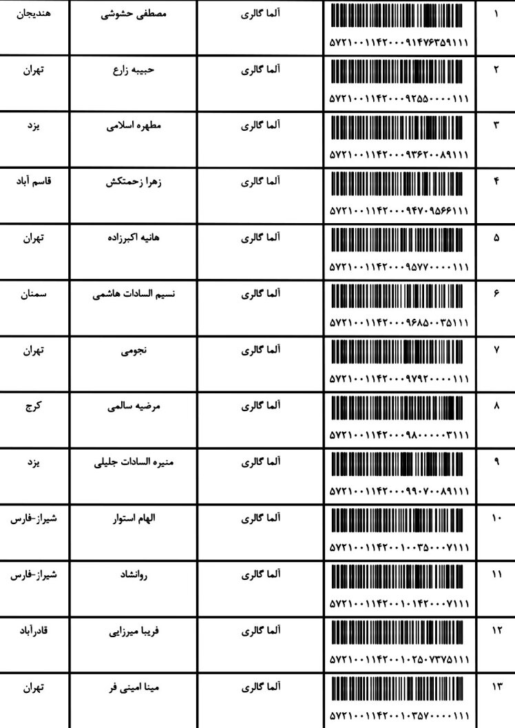 کد ارسالی های 18 / 5 / 1401