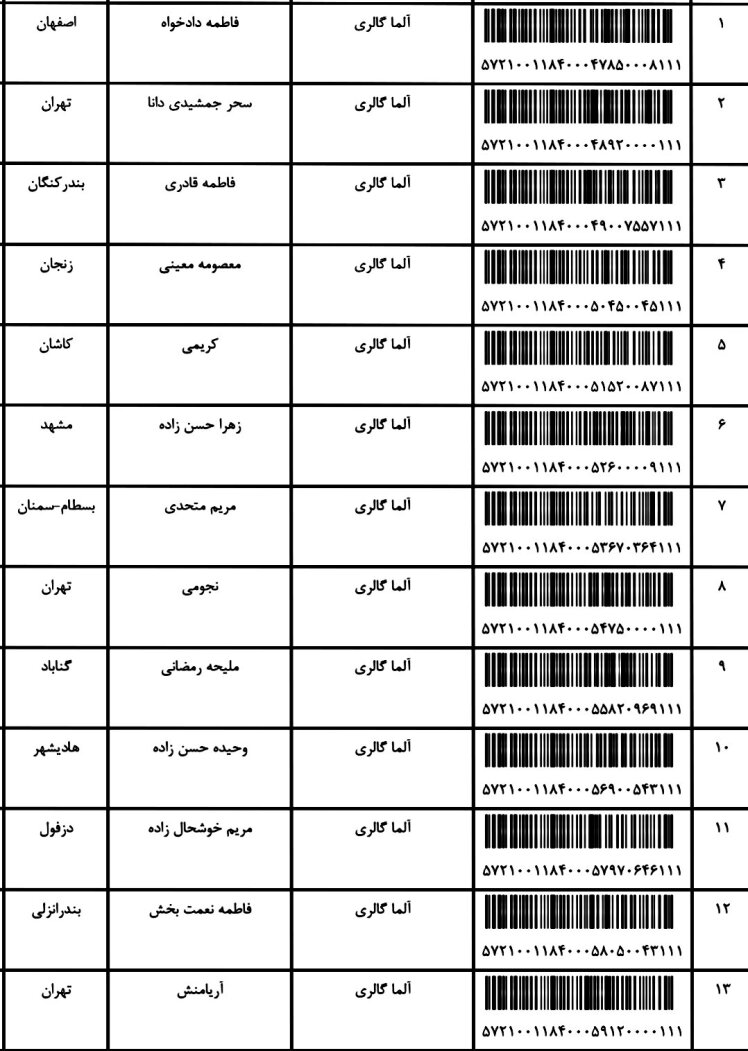 کد ارسالی های 29 / 6 / 1401