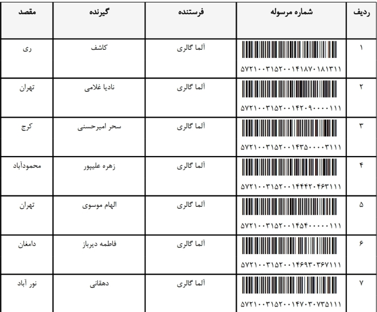 کد رهگیری 27 / 5 / 1403