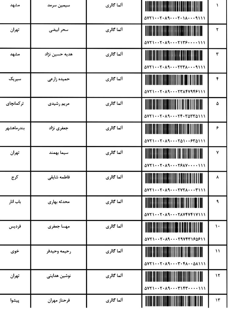 کد مرسوله 26 / 3 / 1402