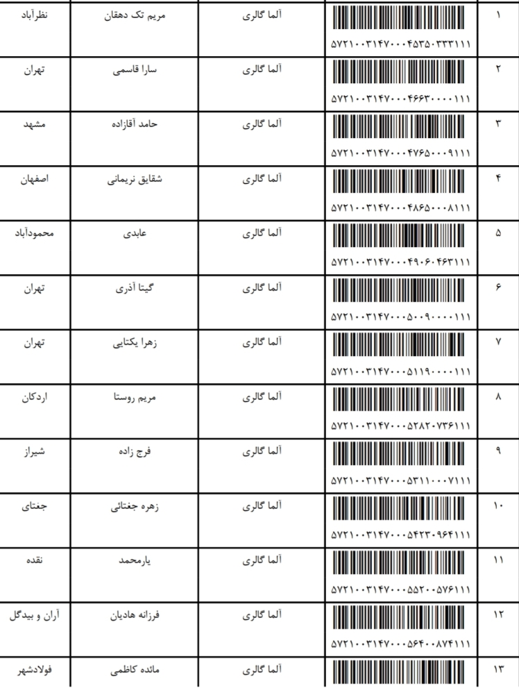 کد رهگیری 20 تا 23 / 5 / 1403