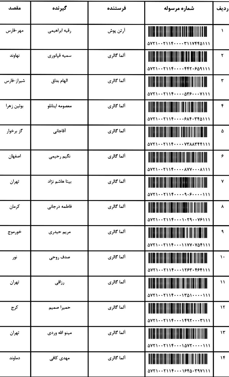 کد ارسالی های 20 / 4 / 1404