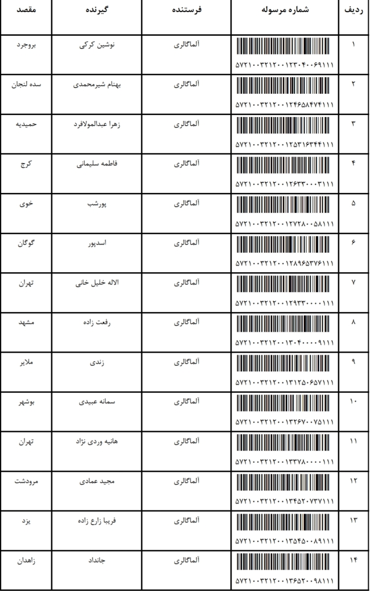 کد رهگیری 25 / 7 / 1403