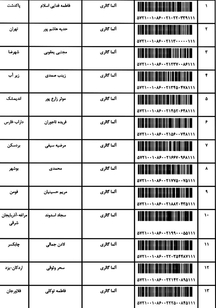 کدهای ارسالی 24 خرداد 1401