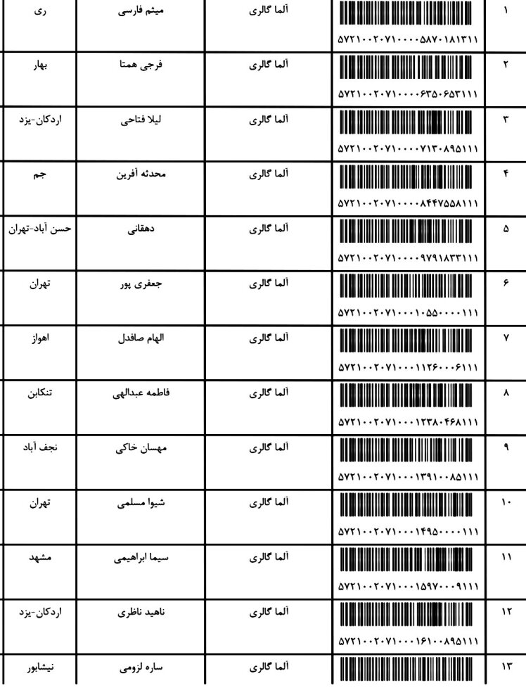 کد ارسالی های 8 / 3 / 140.2