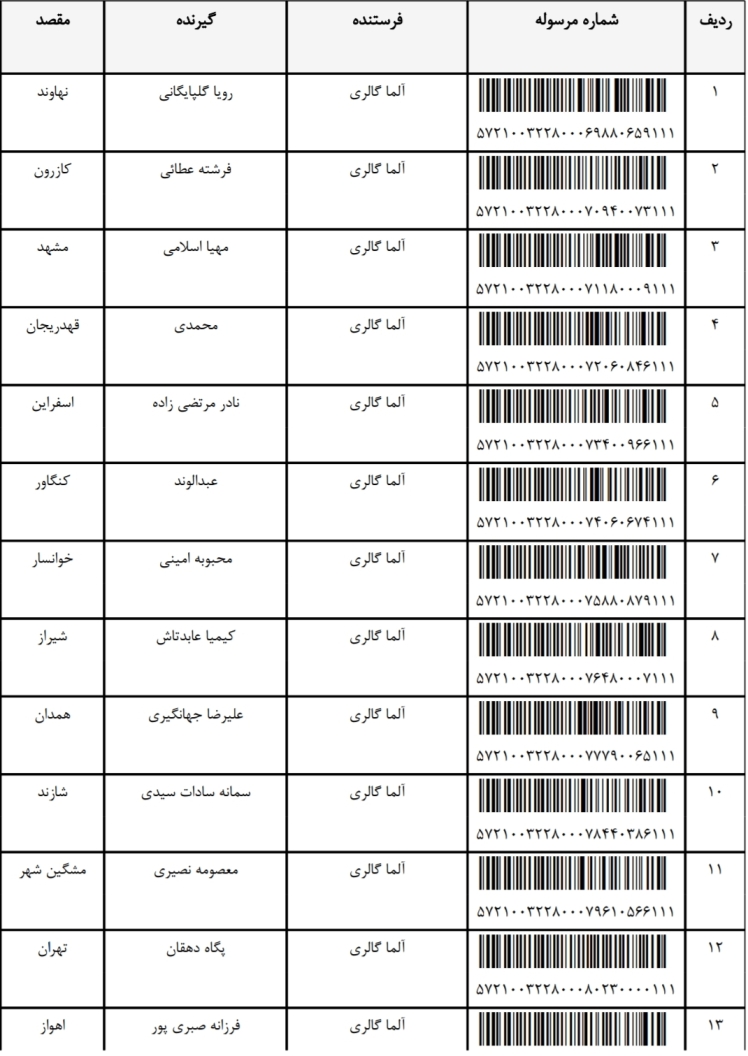 کد رهگیری 10 / 8 / 1403