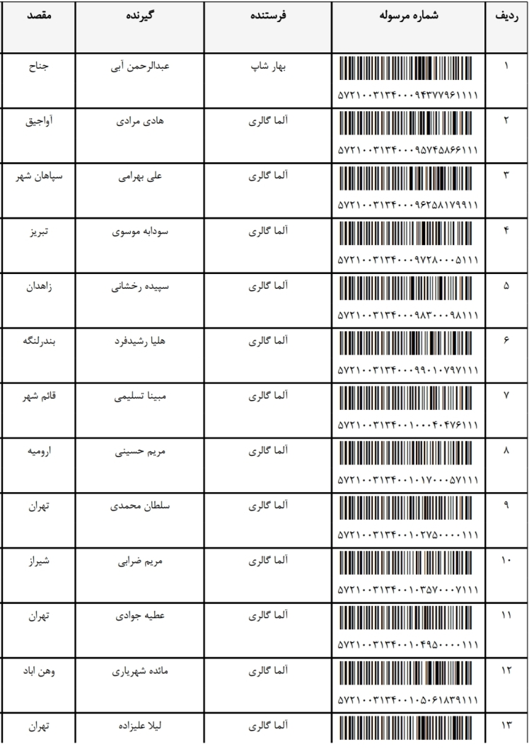 کد رهگیری 9 / 5 / 1403