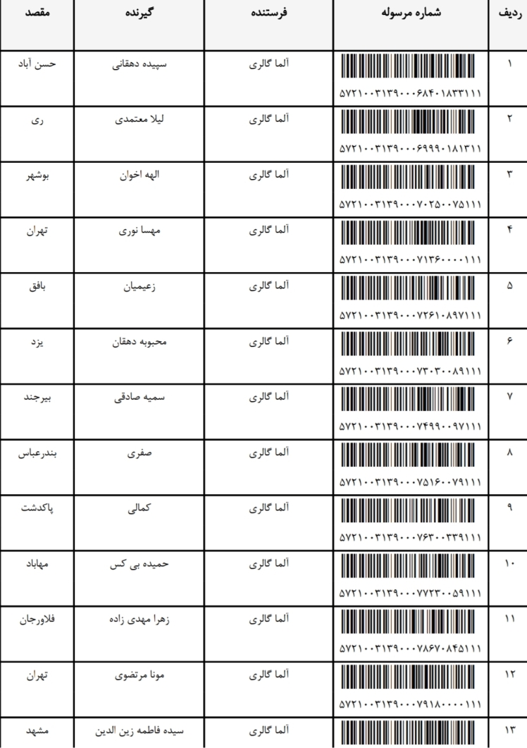 کد رهگیری 14 / 5 / 1403