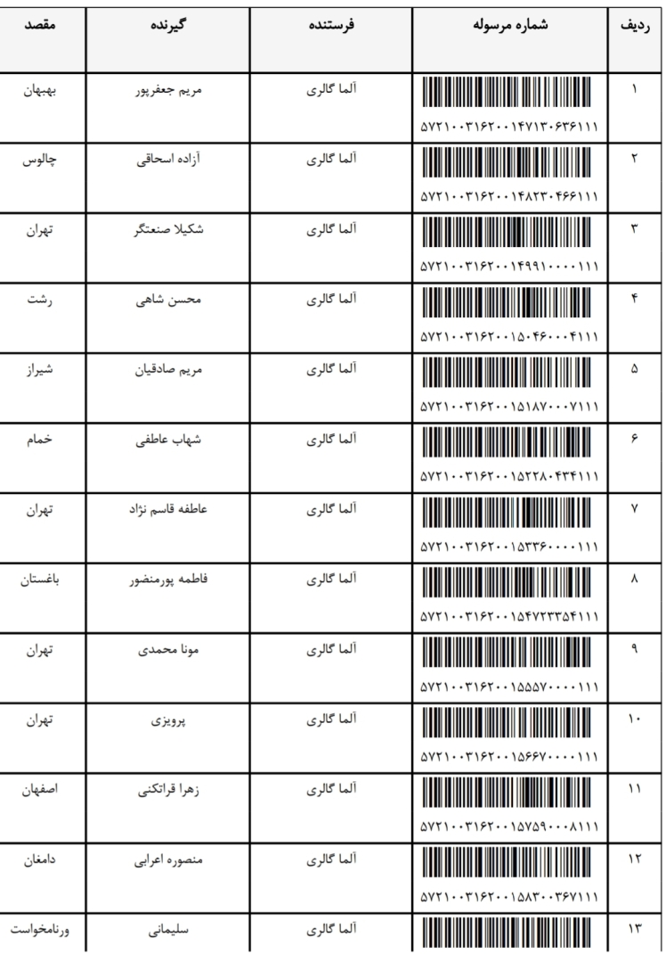 کد رهگیری 7 / 6 / 1403