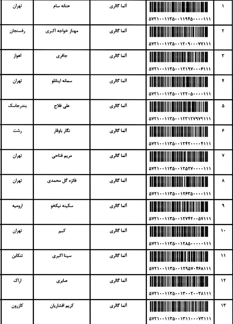 کد ارسالی های 11 / 5 / 1401