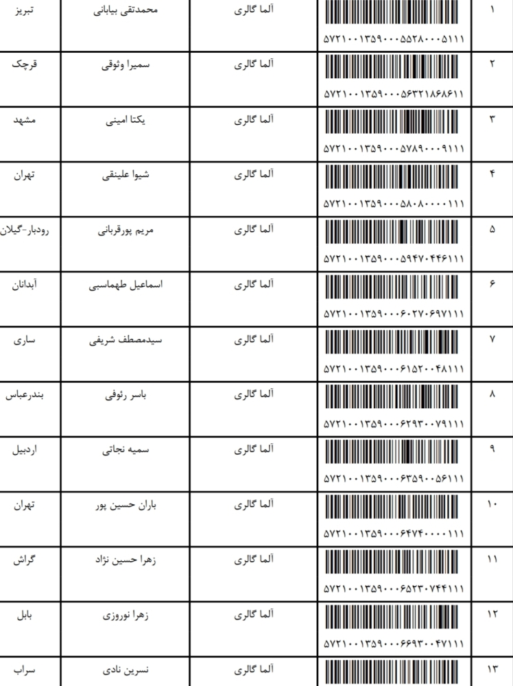 کد ارسالی های 23 / 12 / 1401