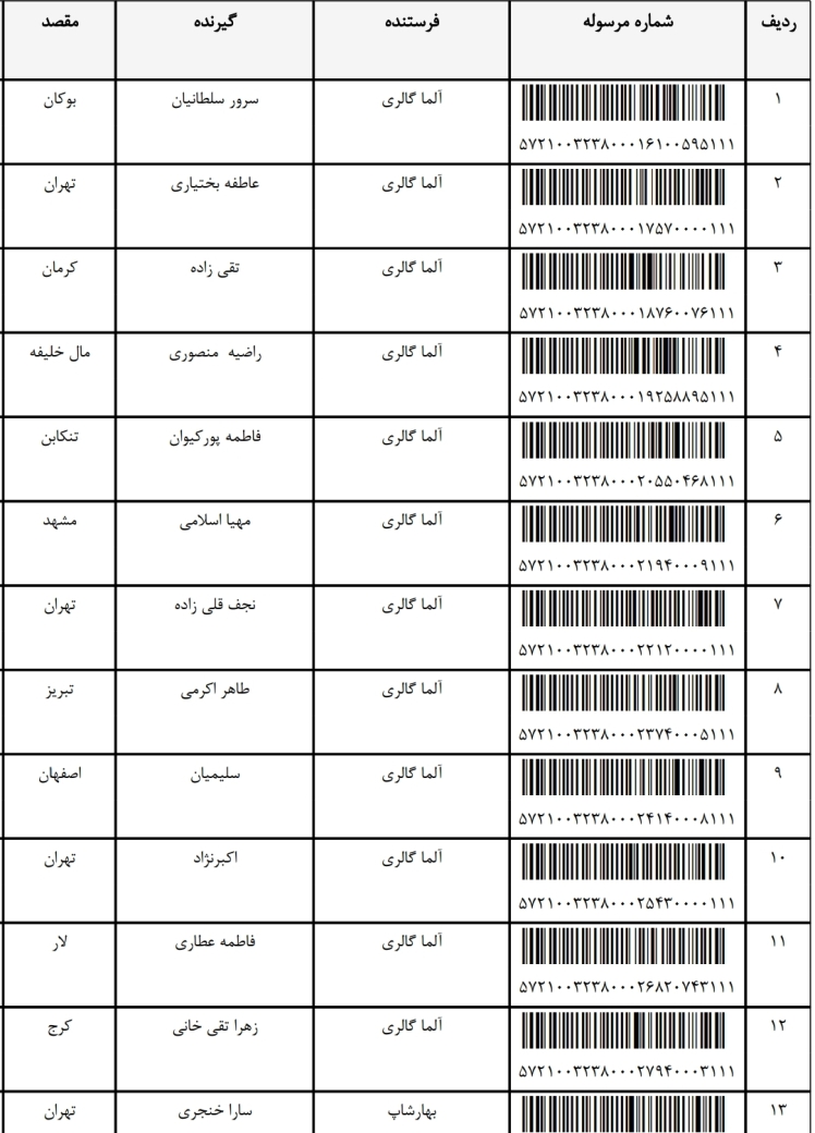 کد رهگیری 18 تا 20 / 8 / 1403