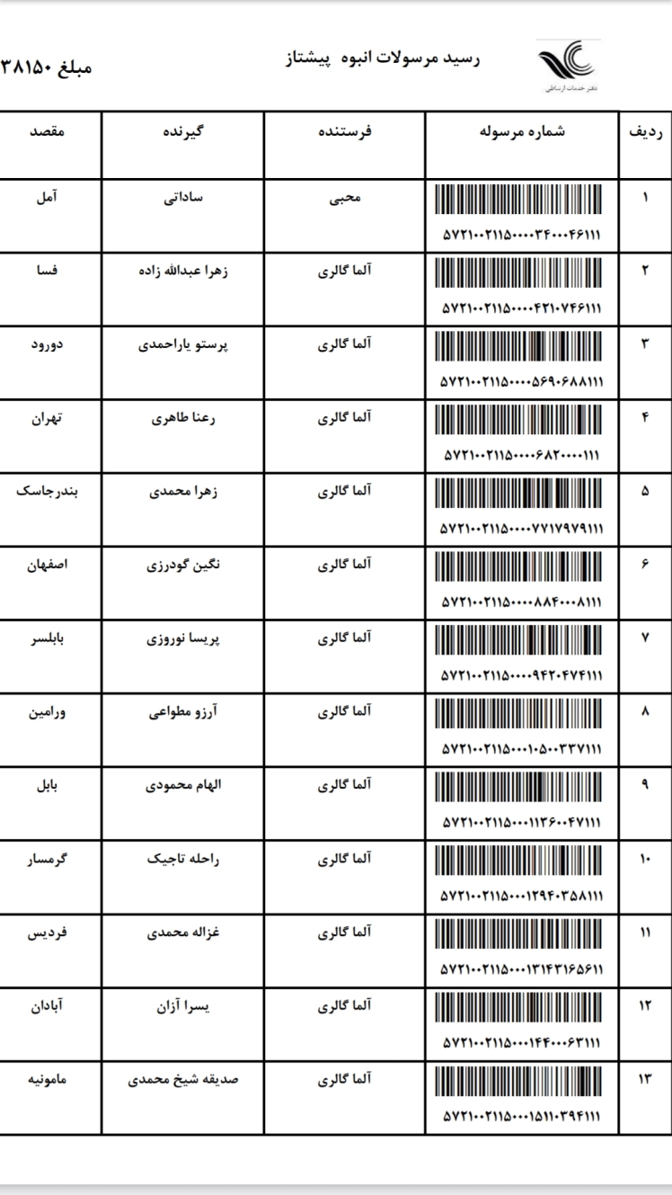 کد ارسالی های 21 / 4 / 1402