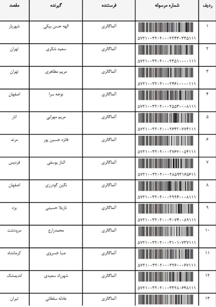 کد رهگیری 16 / 7 / 1403