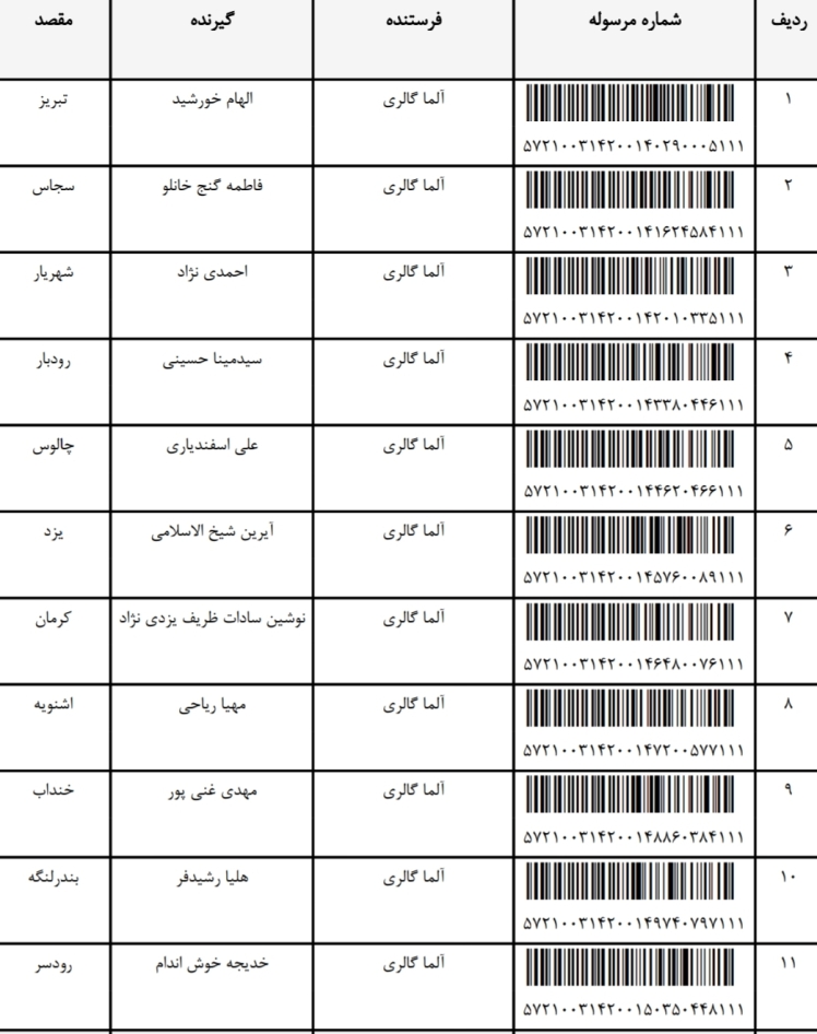 کد رهگیری 16 تا 19 / 5 / 1403