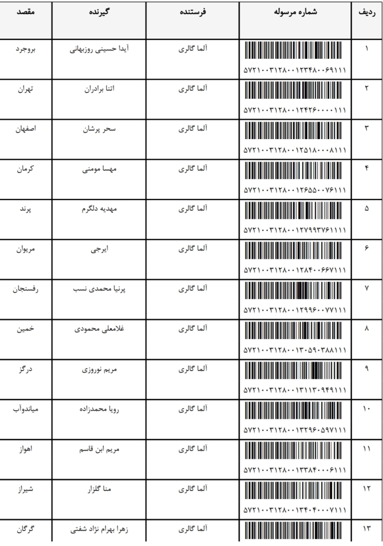 کد رهگیری 3 / 5 / 1403