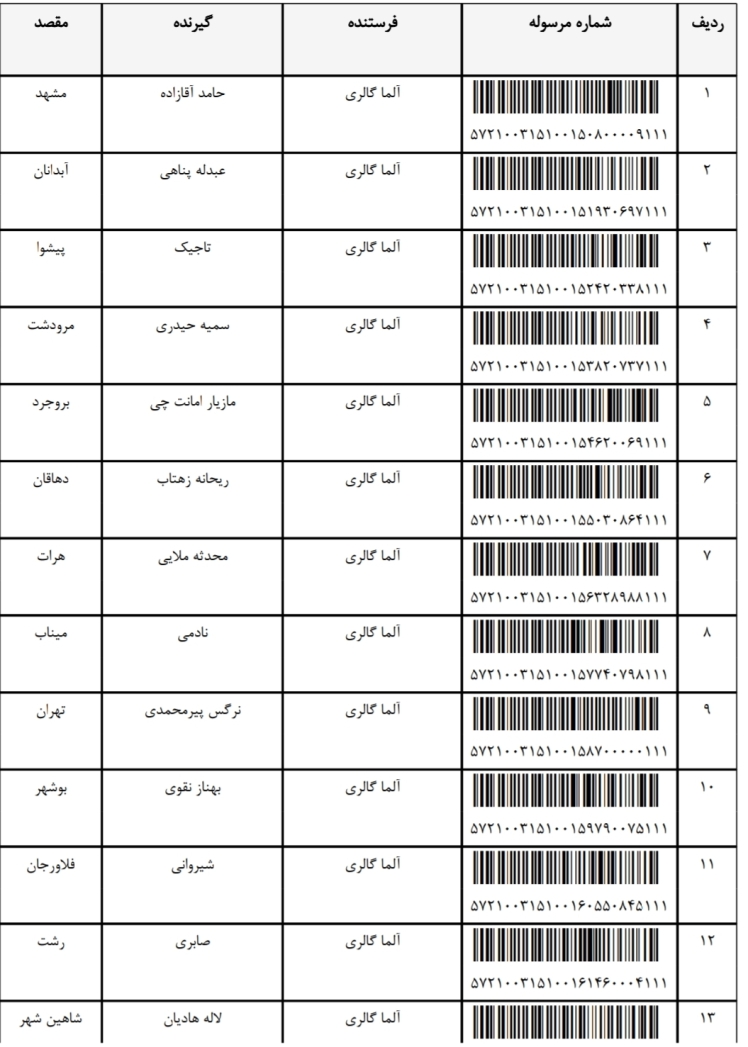 کد رهگیری 25 / 5 / 1403