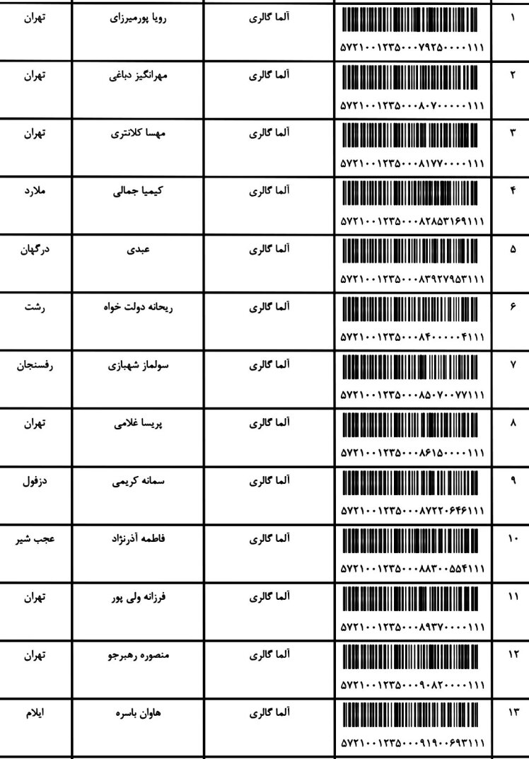 کد ارسالی های 19 / 8 / 1401