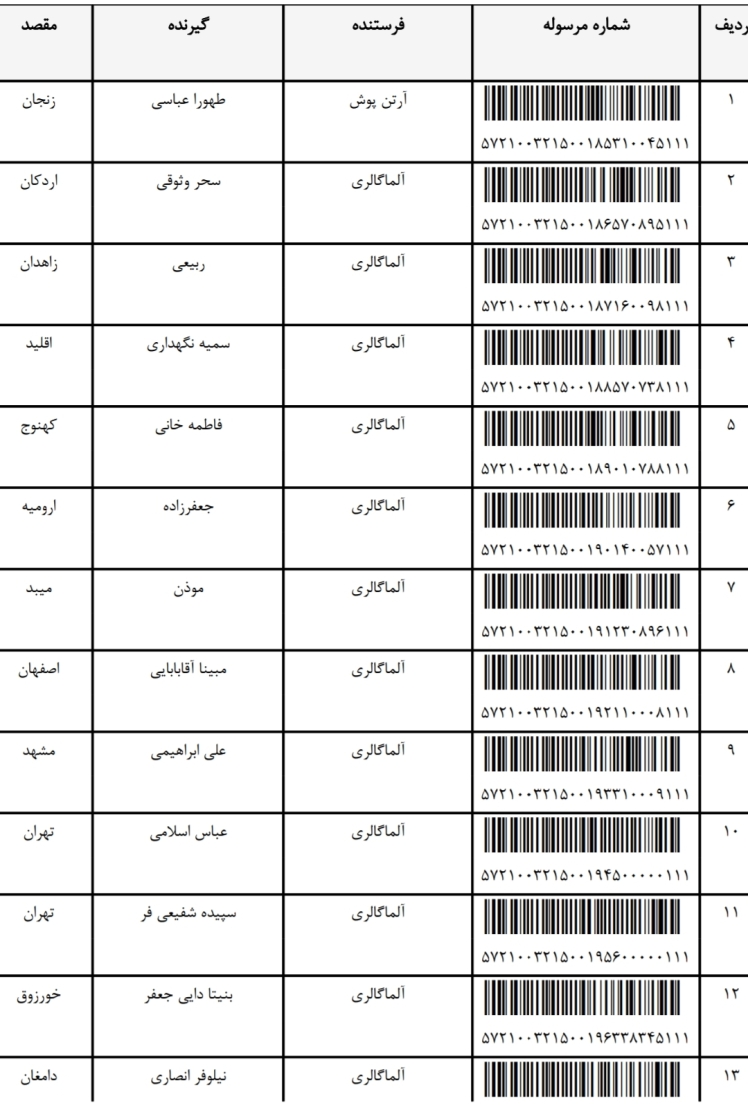 کد رهگیری 27 / 7 / 1403