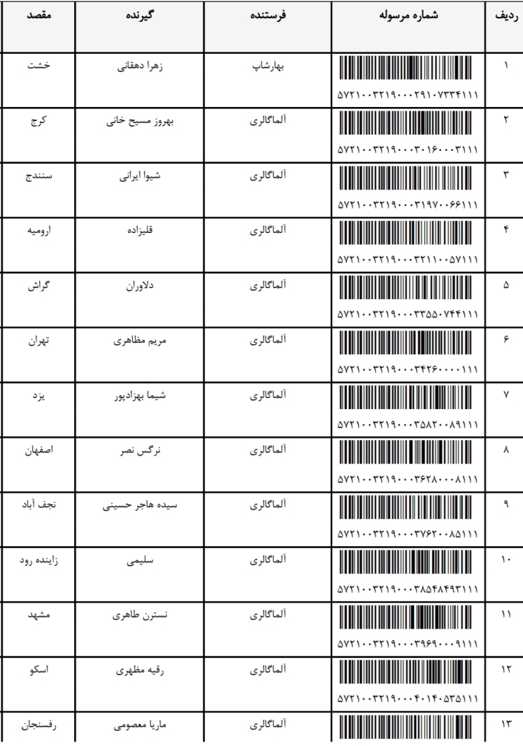 کد رهگیری 2 / 8 / 1403