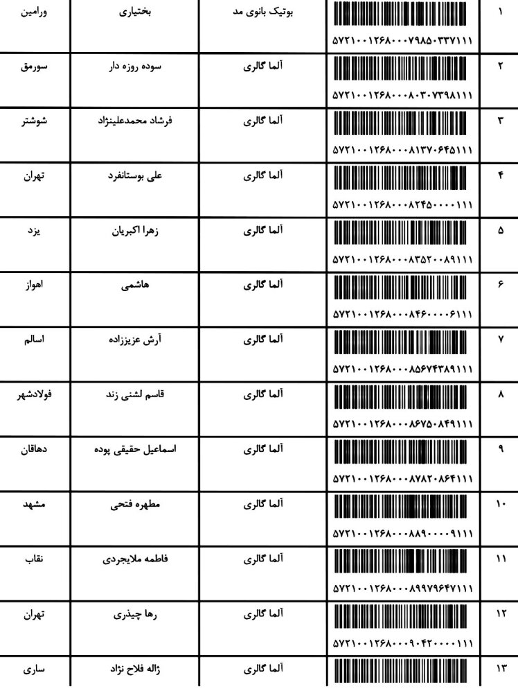 کد ارسالی های 21 / 9 تا 24 / 9 سال 1401