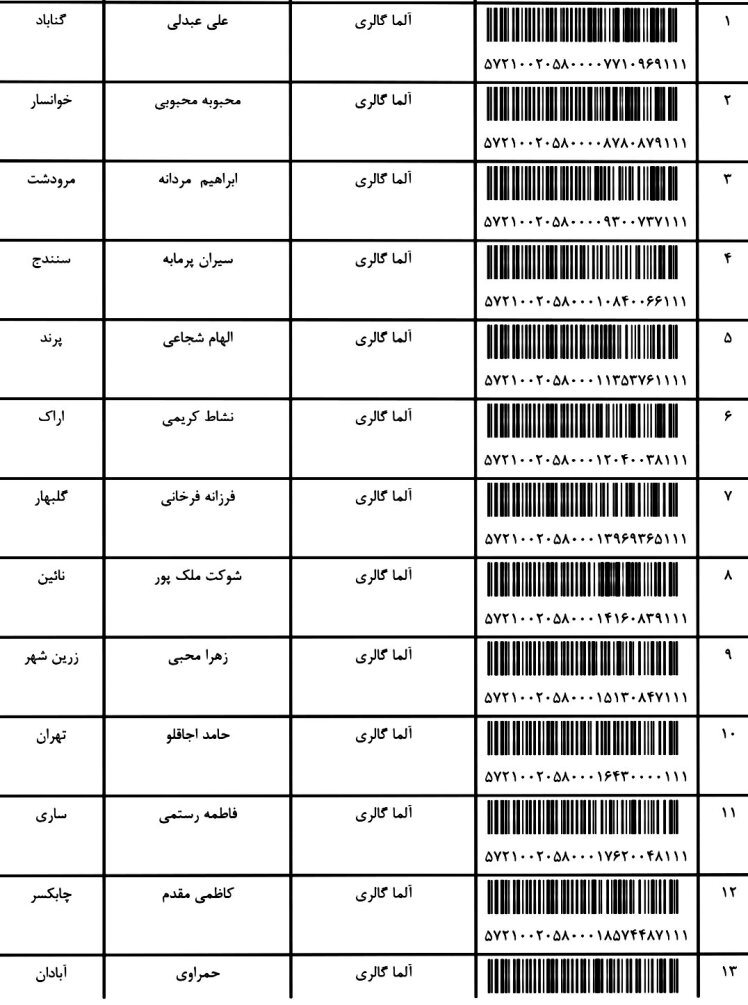 کد ارسالی 26 / 2 / 1402