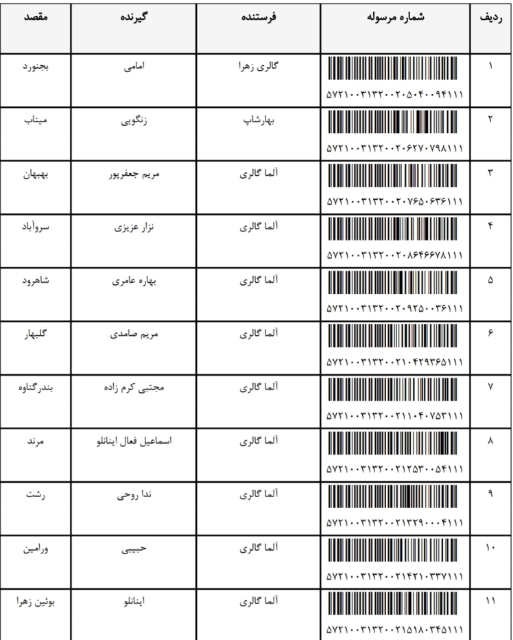 کد رهگیری 7 / 5 / 1403