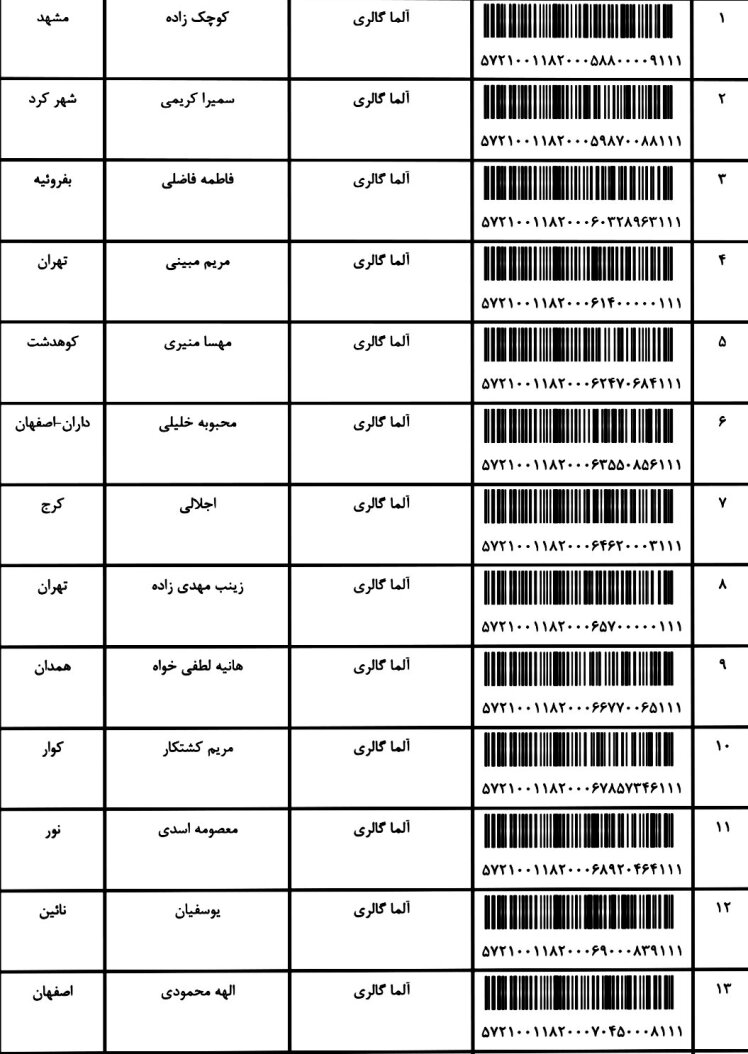 کد ارسالی های 27 / 6 / 1401