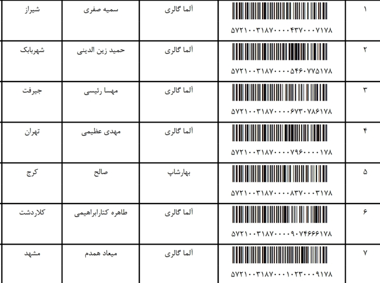 کدهای رهگیری 24 / 6 / تا 30 / 6 / 1403