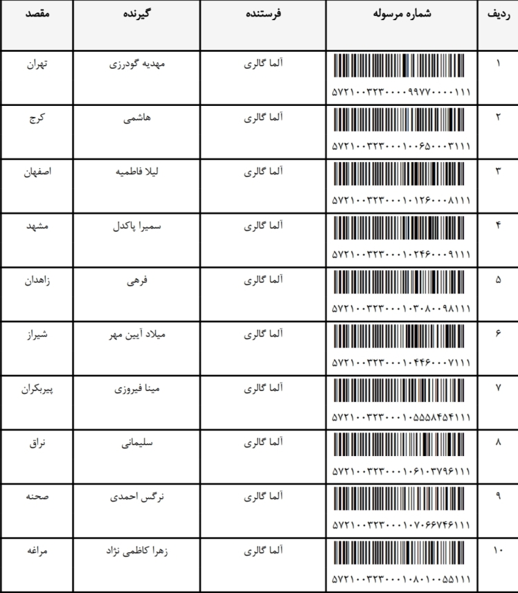 کد رهگیری 12 / 8 /1403