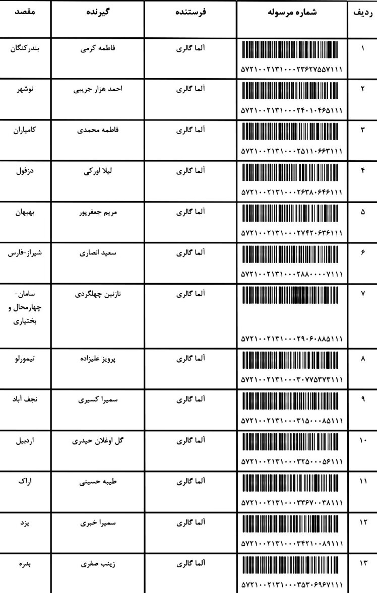 کد ارسالی های 6 / 5 / 1402