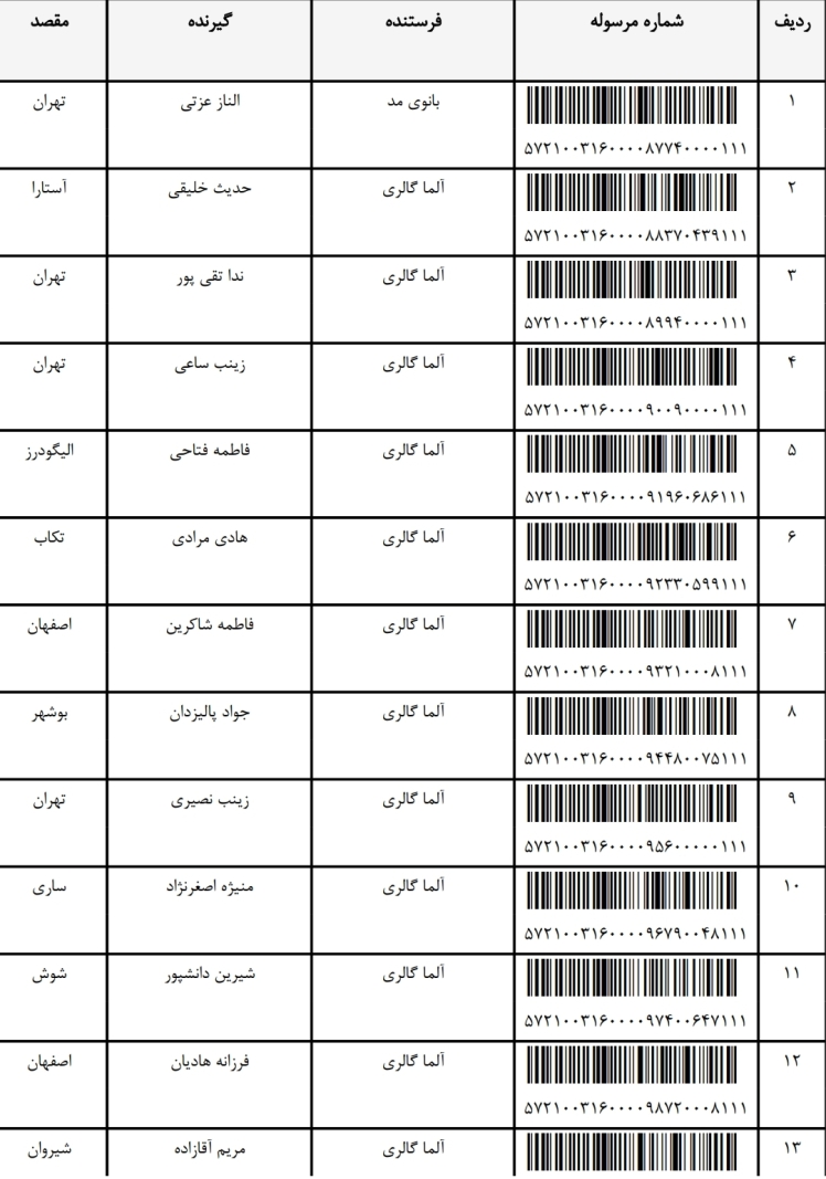 کد رهگیری 4 / 6 / 1403