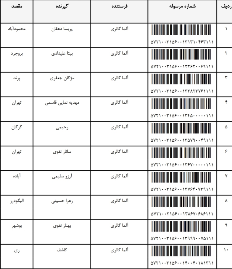 کد رهگیری 1 / 6 / 1403