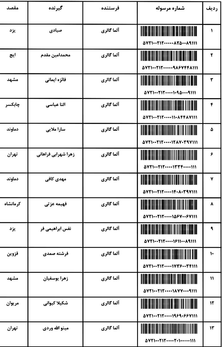 کد ارسالی های 26 / 4 / 1402