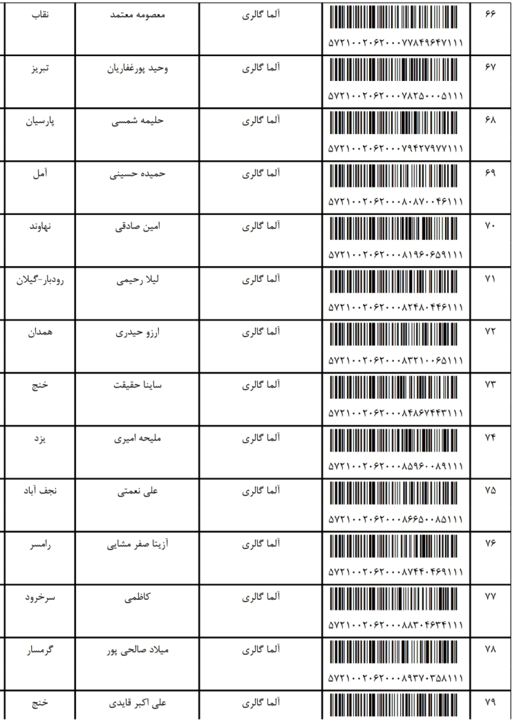 کد ارسالی 30 / 2 / 1402