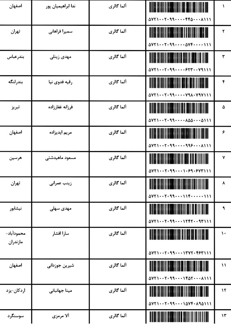 کد ارسالی 5 / 4 / 1402